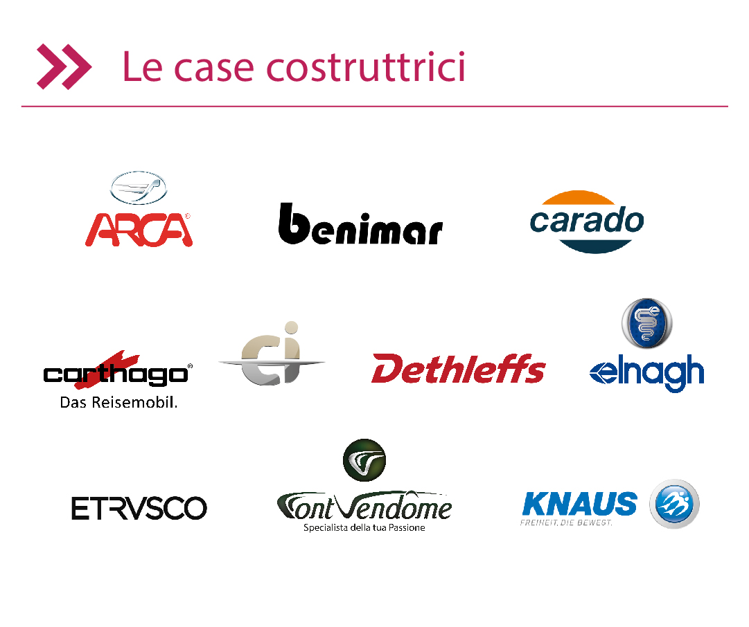 Le case costruttrici di camper che offrono promozioni dedicate ai Camper Caravan Days